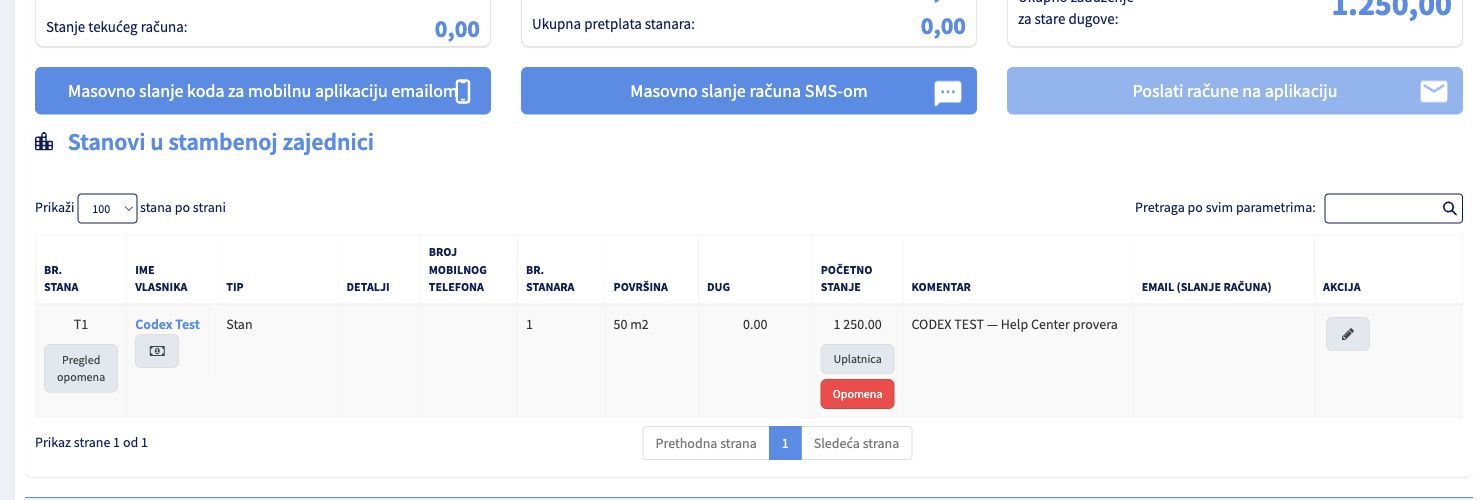 Tabela stanova u test stambenoj zajednici sa brojem stana, vlasnikom, tipom, brojem stanara, površinom i početnim stanjem.