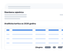 Analitičke kartice prikaz