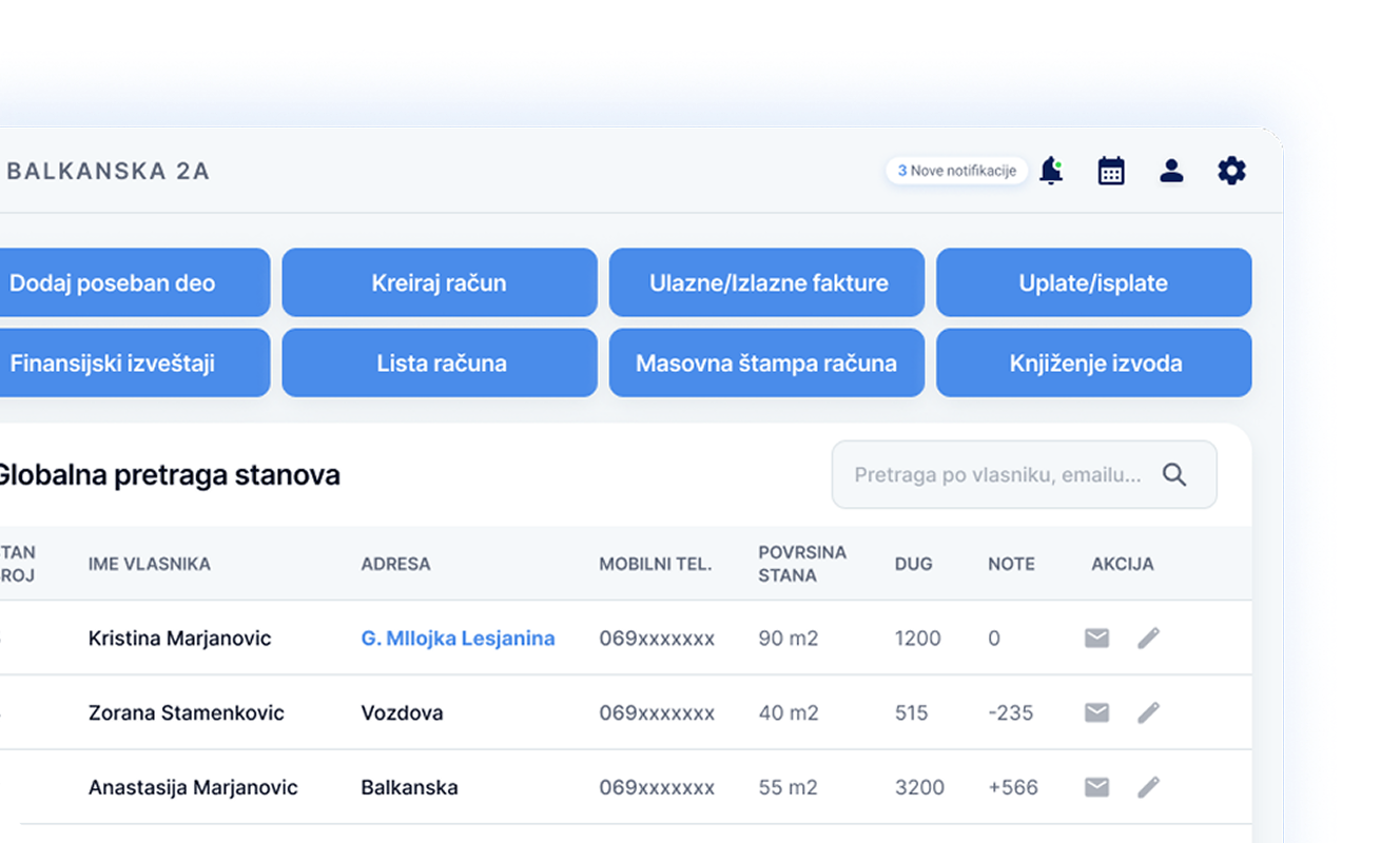 Pretraga stanova, vlasnika i kontakt podataka