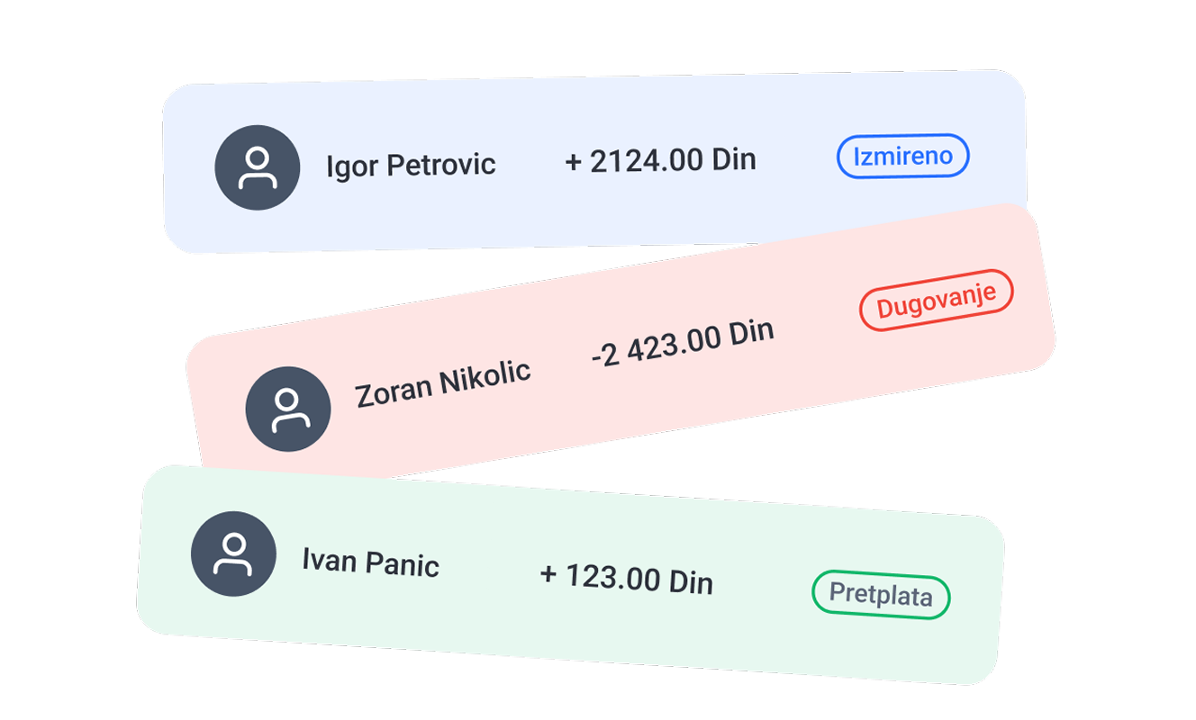 Ubrzanje naplate, smanjeno dugovanje